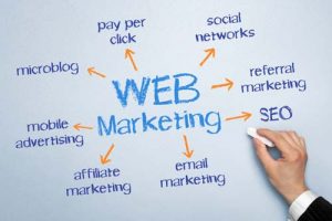 گسترش بازاریابی اینترنتی - بازاریابی وب - بازاریابی آنلاین
